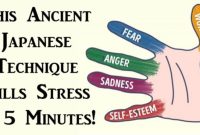 Stress Relief Spray | Beautiful Aromas Stress Relief Spray | Beautiful Aromas